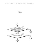 WIRELESS BASE TRNSCEIVER STATION, COMMUNICATION SYSTEM, AND DATA TRANSFER METHOD diagram and image