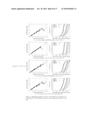 Predictable Performance Optimization of Wireless Networks diagram and image