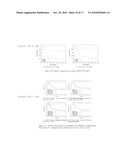 Predictable Performance Optimization of Wireless Networks diagram and image