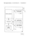 WIRELESS COMMUNICATIONS METHOD AND APPARATUS diagram and image