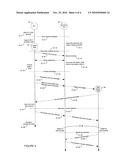 WIRELESS COMMUNICATIONS METHOD AND APPARATUS diagram and image