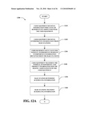 SYSTEMS, APPARATUS AND METHODS FOR INTERFERENCE MANAGEMENT ON UPLINK CHANNELS IN WIRELESS COMMUNICATION SYSTEMS diagram and image