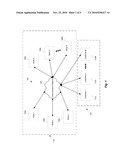 GRID-BASED CONTACT CENTER diagram and image