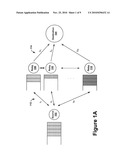 Queued Cooperative Wireless Networks Configuration Using Rateless Codes diagram and image