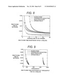 Queued Cooperative Wireless Networks Configuration Using Rateless Codes diagram and image