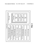 DYNAMIC SWITCHING BETWEEN MIMO AND DC HSDP diagram and image