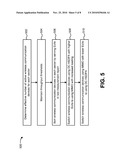 DYNAMIC SWITCHING BETWEEN MIMO AND DC HSDP diagram and image