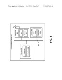 DYNAMIC SWITCHING BETWEEN MIMO AND DC HSDP diagram and image