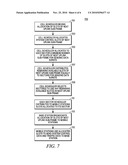 METHOD AND APPARATUS FOR USE IN WIRELESS COMMUNICATIONS diagram and image