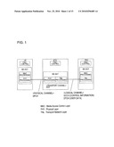 MOBILE COMMUNICATION SYSTEM, RADIO BASE STATION APPARATUS AND HARD HANDOVER PROCESSING METHOD diagram and image