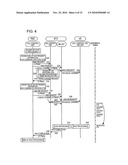 MOBILE COMMUNICATION SYSTEM, RADIO BASE STATION APPARATUS AND HARD HANDOVER PROCESSING METHOD diagram and image