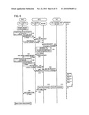 MOBILE COMMUNICATION SYSTEM, RADIO BASE STATION APPARATUS AND HARD HANDOVER PROCESSING METHOD diagram and image