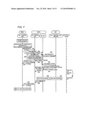 MOBILE COMMUNICATION SYSTEM, RADIO BASE STATION APPARATUS AND HARD HANDOVER PROCESSING METHOD diagram and image