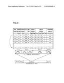 MOBILE COMMUNICATION SYSTEM, RADIO BASE STATION APPARATUS AND HARD HANDOVER PROCESSING METHOD diagram and image