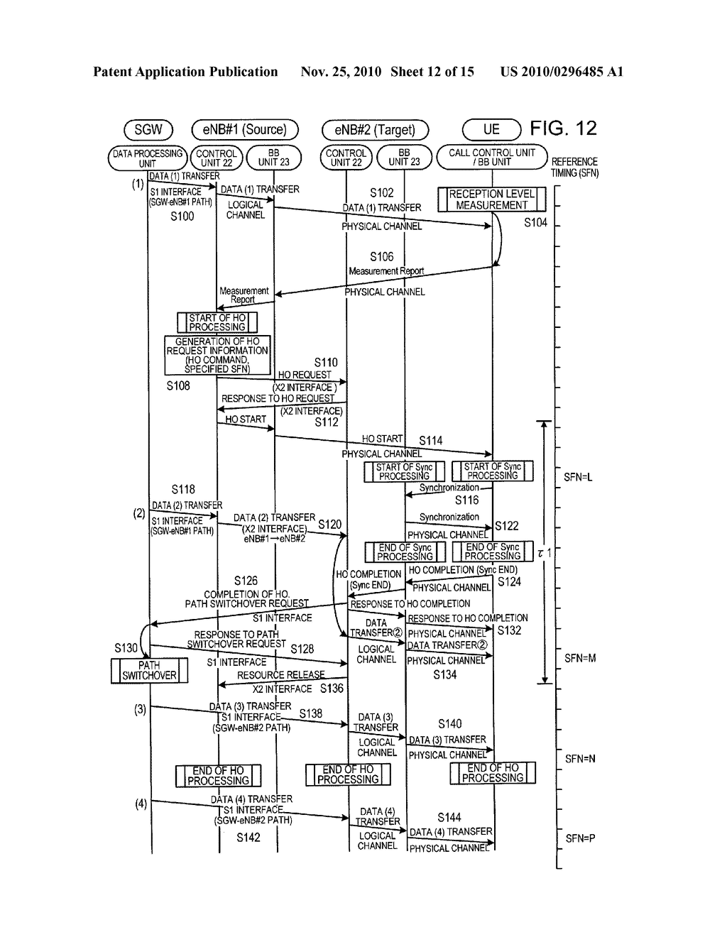 MOBILE COMMUNICATION SYSTEM, RADIO BASE STATION APPARATUS AND HARD HANDOVER PROCESSING METHOD - diagram, schematic, and image 13