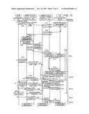 MOBILE COMMUNICATION SYSTEM, RADIO BASE STATION APPARATUS AND HARD HANDOVER PROCESSING METHOD diagram and image