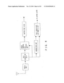 ERROR RATE CONTROL APPARATUS diagram and image