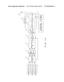 ERROR RATE CONTROL APPARATUS diagram and image