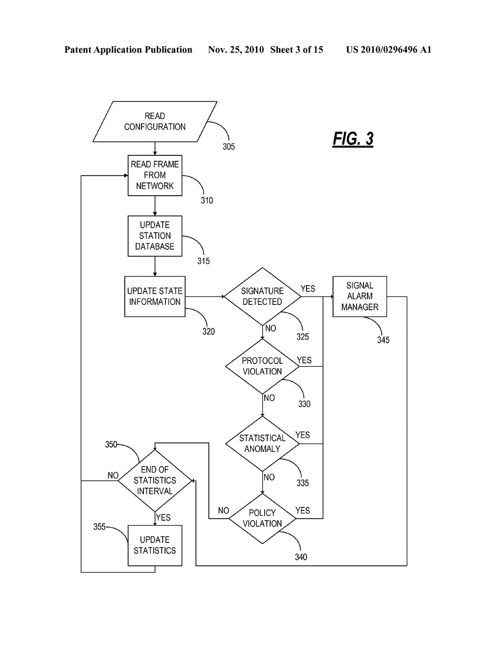 SYSTEMS AND METHODS FOR CONCURRENT WIRELESS LOCAL AREA NETWORK ACCESS AND SENSING - diagram, schematic, and image 04