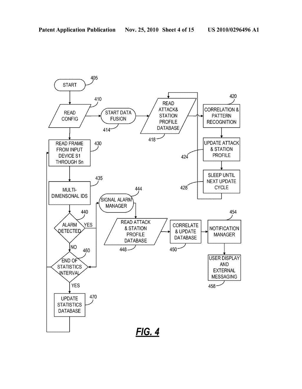 SYSTEMS AND METHODS FOR CONCURRENT WIRELESS LOCAL AREA NETWORK ACCESS AND SENSING - diagram, schematic, and image 05