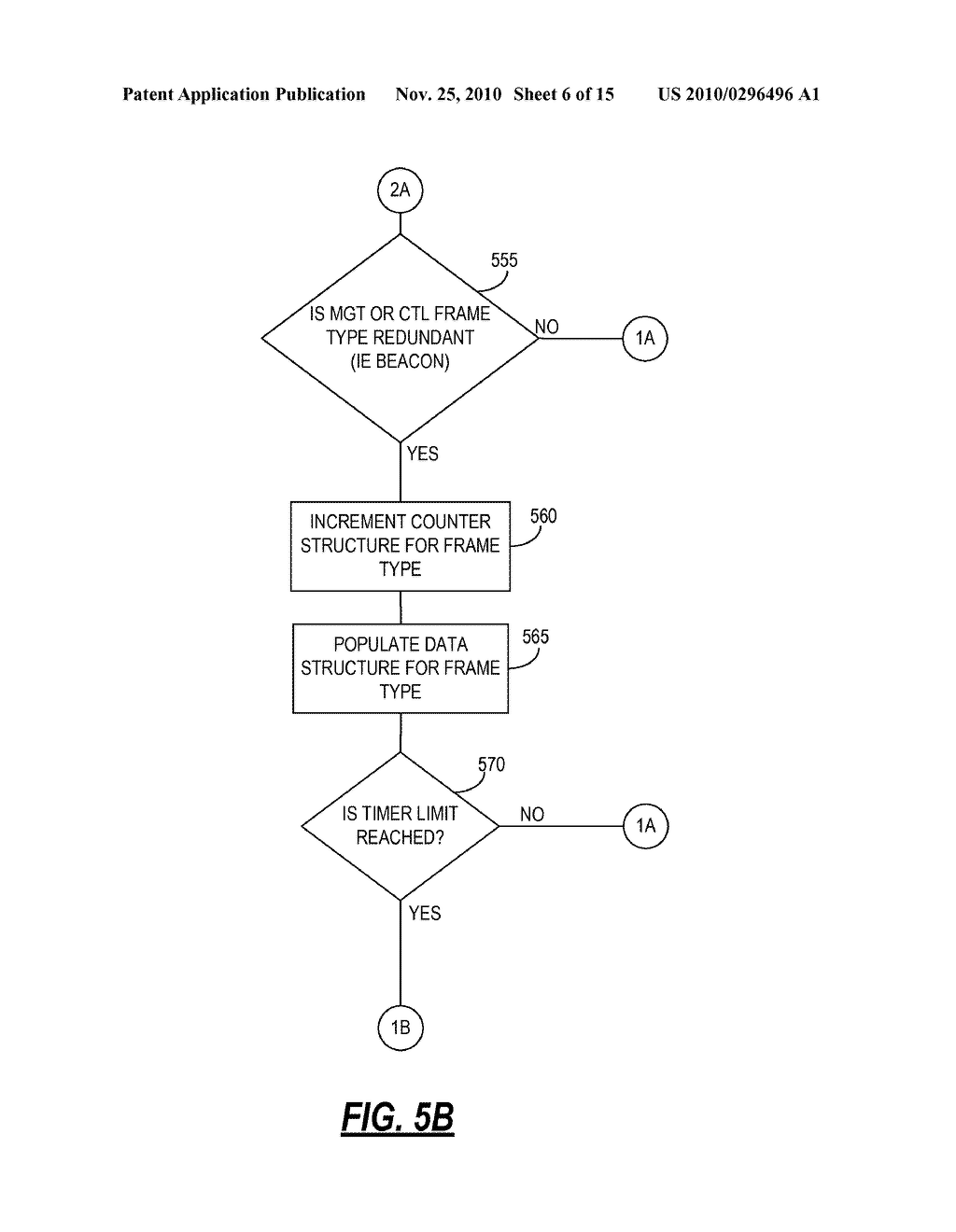 SYSTEMS AND METHODS FOR CONCURRENT WIRELESS LOCAL AREA NETWORK ACCESS AND SENSING - diagram, schematic, and image 07