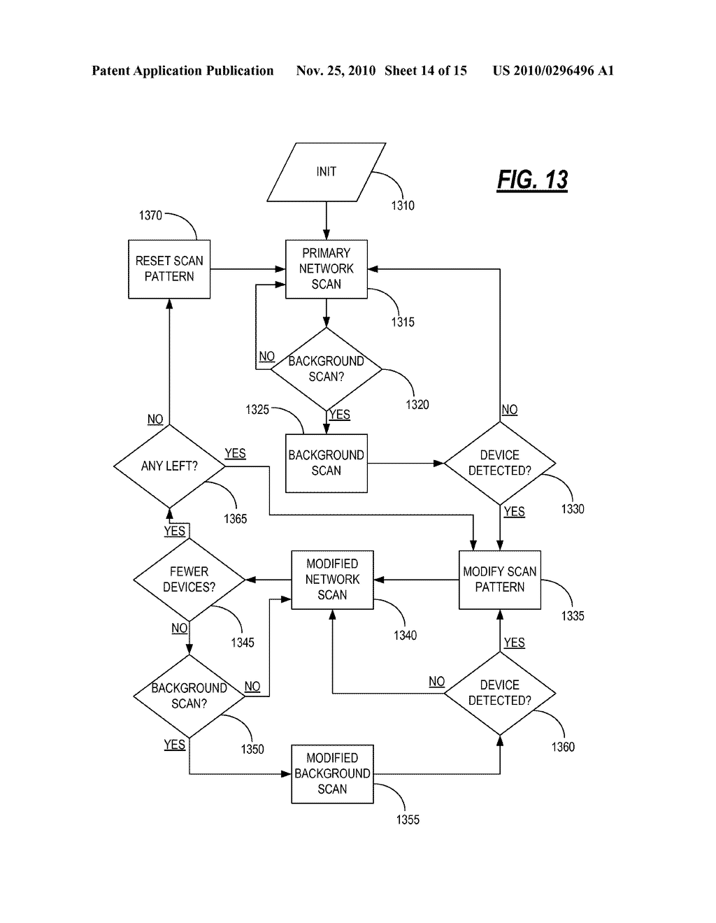 SYSTEMS AND METHODS FOR CONCURRENT WIRELESS LOCAL AREA NETWORK ACCESS AND SENSING - diagram, schematic, and image 15