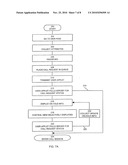 Method and Apparatus for Coordinating Internet Multi-Media Content with Telephone and Audio Communications diagram and image