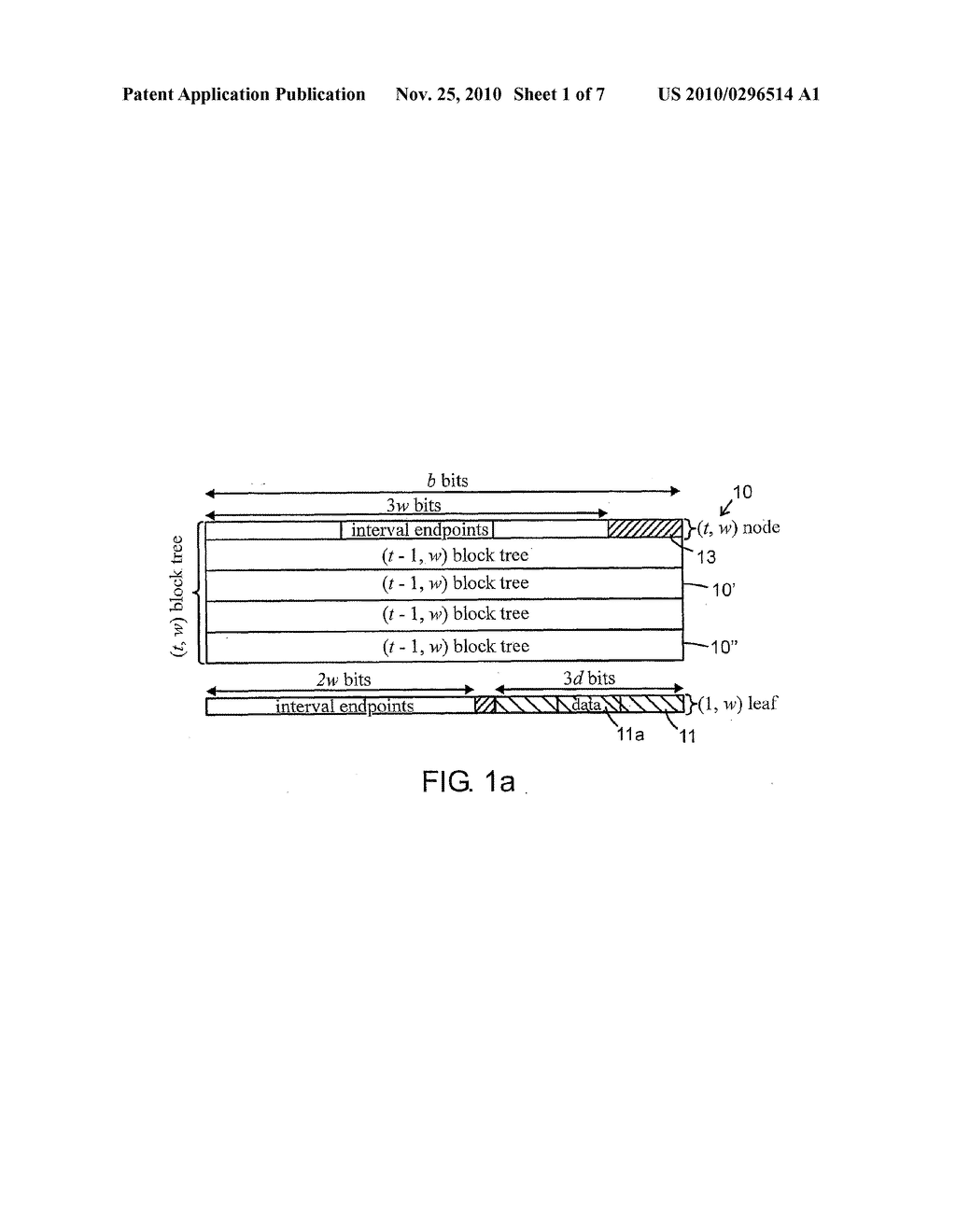 METHOD, DEVICE, COMPUTER PROGRAM PRODUCT AND SYSTEM FOR REPRESENTING A PARTITION OF N W-BIT INTERVALS ASSOCIATED TO D-BIT DATA IN A DATA COMMUNICATIONS NETWORK - diagram, schematic, and image 02