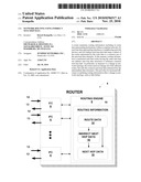 NETWORK ROUTING USING INDIRECT NEXT HOP DATA diagram and image