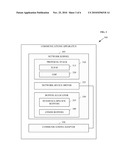 Single DMA Transfers from Device Drivers to Network Adapters diagram and image