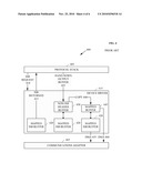 Single DMA Transfers from Device Drivers to Network Adapters diagram and image