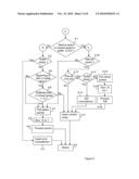 Simple Adaptive Jitter Buffering Algorithm For Network Nodes diagram and image