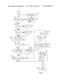 Simple Adaptive Jitter Buffering Algorithm For Network Nodes diagram and image