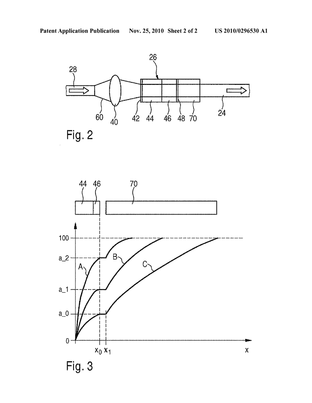 METHOD FOR OPERATING AN IGNITION DEVICE, AND AN IGNITION DEVICE - diagram, schematic, and image 03