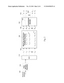 SYSTEMS AND METHODS FOR MULTICARRIER MODULATION USING MULTI-TAP FREQUENCY-DOMAIN EQUALIZER AND DECISION FEEDBACK diagram and image