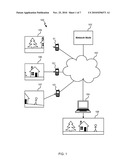 Composite Video Generation diagram and image