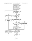 Composite Video Generation diagram and image