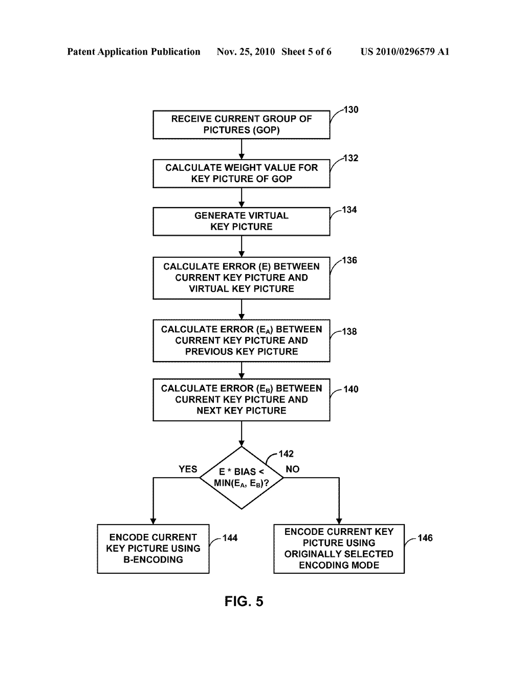 ADAPTIVE PICTURE TYPE DECISION FOR VIDEO CODING - diagram, schematic, and image 06