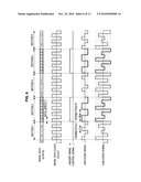 INFORMATION PROCESSING APPARATUS, ENCODING METHOD AND FRAME SYNCHRONIZATION METHOD diagram and image