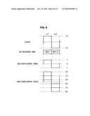 INFORMATION PROCESSING APPARATUS, ENCODING METHOD AND FRAME SYNCHRONIZATION METHOD diagram and image