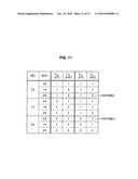 INFORMATION PROCESSING APPARATUS, ENCODING METHOD AND FRAME SYNCHRONIZATION METHOD diagram and image