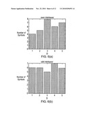 DATA PROCESSING APPARATUS AND METHOD diagram and image