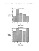 DATA PROCESSING APPARATUS AND METHOD diagram and image