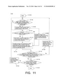 SORTED QR DECOMPOSITION METHOD USED IN DETECTION OF MIMO ANTENNA SYSTEM AND DETECTOR USING THE SAME diagram and image