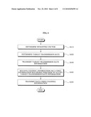 MULTI-ANTENNA COMMUNICATION METHOD AND SYSTEM THEREOF diagram and image