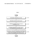 MULTI-ANTENNA COMMUNICATION METHOD AND SYSTEM THEREOF diagram and image