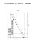 MULTI-ANTENNA COMMUNICATION METHOD AND SYSTEM THEREOF diagram and image