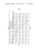 MULTI-ANTENNA COMMUNICATION METHOD AND SYSTEM THEREOF diagram and image