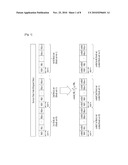 METHOD AND APPARATUS OF COMMUNICATION USING SOFT DECISION diagram and image