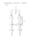 METHOD AND APPARATUS OF COMMUNICATION USING SOFT DECISION diagram and image